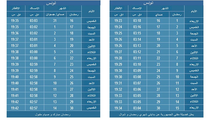 رسميا امساكية شهر رمضان 2018 في كامل ولايات الجمهورية