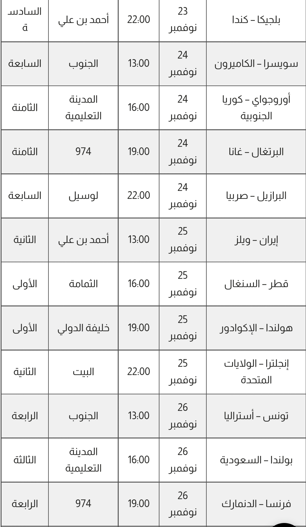 Screenshot 20221119 013727 Chrome - هام: البرنامج الكامل لمباريات كأس العالم قطر 2022..