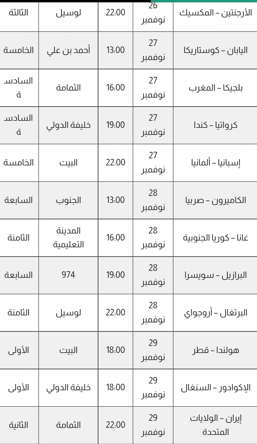 Screenshot 20221119 013749 Chrome - هام: البرنامج الكامل لمباريات كأس العالم قطر 2022..