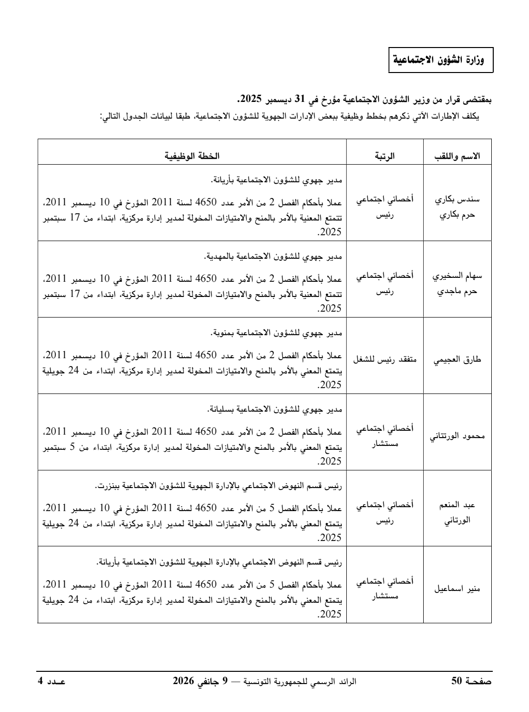 &mdash; تسميات جديدة بوزارة الشؤون الاجتماعية